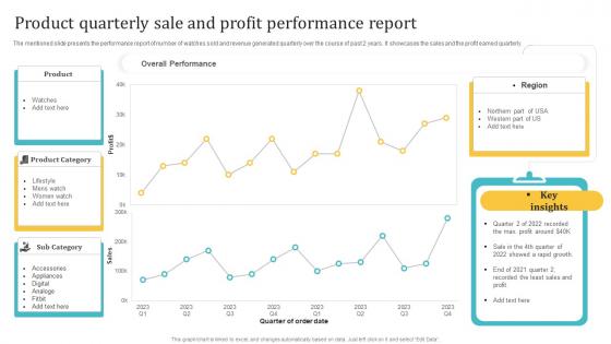 Product Quarterly Sale And Profit Performance Report