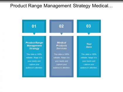 Product range management strategy medical products services skills employment cpb