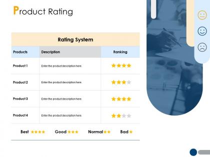 Product rating a219 ppt powerpoint presentation file portfolio