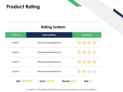 Product rating description b102 ppt powerpoint presentation file aids