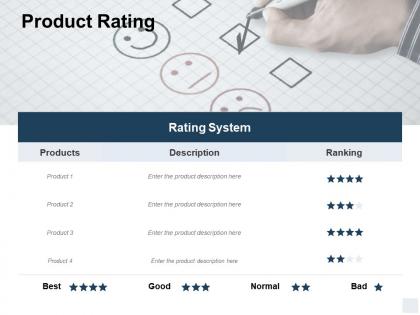Product rating description ppt powerpoint presentation icon introduction