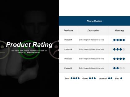 Product rating ppt outline infographic template