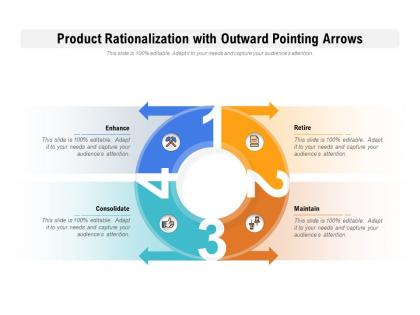 Product rationalization with outward pointing arrows
