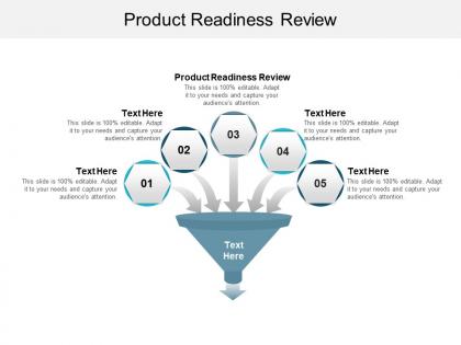 Product readiness review ppt powerpoint presentation gallery slides cpb