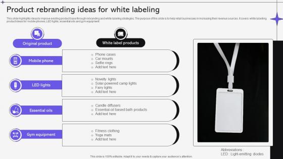 Product Rebranding Ideas For White Labeling