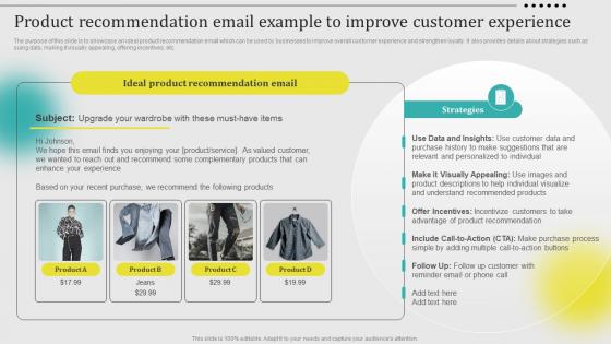 Product Recommendation Email Example To Improve Customer Leveraging Customer Data MKT SS V