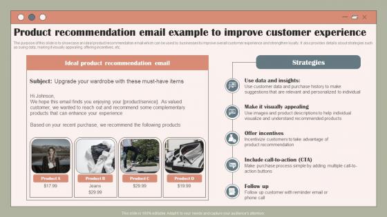 Product Recommendation Email Example To Using Customer Data To Improve MKT SS V