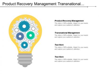 Product recovery management transnational management product branding promotion marketing cpb