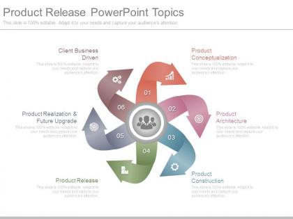 Product release powerpoint topics