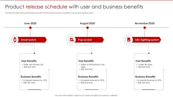 Product Release Schedule With User And Business Benefits