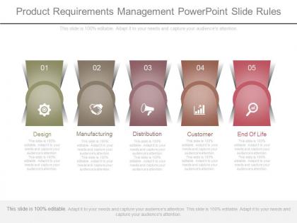 Product requirements management powerpoint slide rules