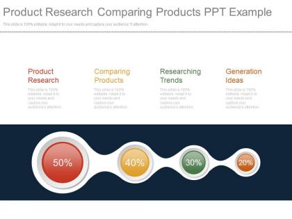 Product research comparing products ppt example