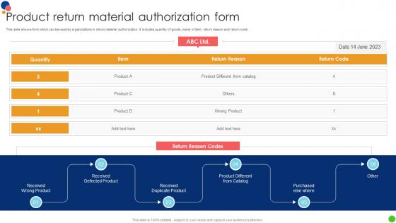 Product Return Material Authorization Form