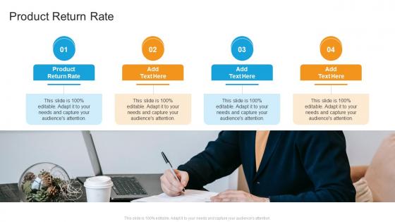 Product Return Rate In Powerpoint And Google Slides Cpb