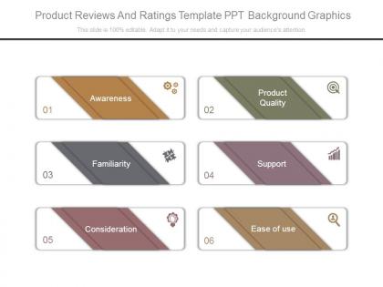 Product reviews and ratings template ppt background graphics