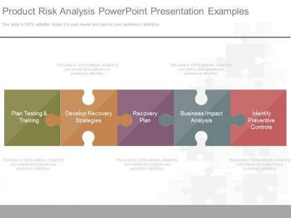 Product risk analysis powerpoint presentation examples