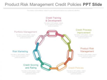 Product Risk Management Credit Policies Ppt Slide