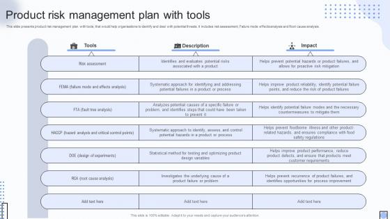 Product Risk Management Plan With Tools