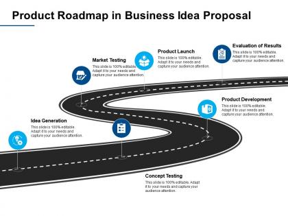 Product roadmap in business idea proposal a385 ppt powerpoint presentation pictures slideshow