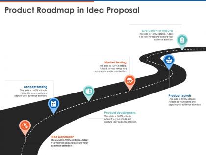 Product roadmap in idea proposal ppt powerpoint presentation ideas icons