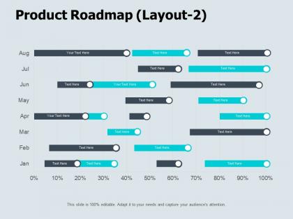 Product roadmap layout month ppt powerpoint presentation icon layout