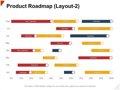 Product roadmap layout timeline ppt powerpoint presentation file icon