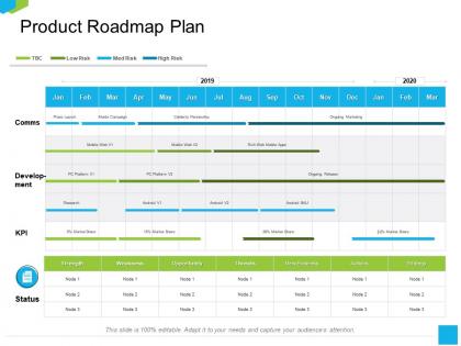 Product roadmap plan android ppt powerpoint presentation ideas graphics pictures