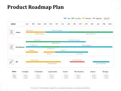 Product roadmap plan opportunities threat ppt powerpoint presentation inspiration graphic