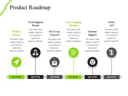 Product roadmap ppt slide design template 2