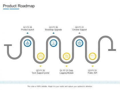 Product roadmap product channel segmentation ppt brochure