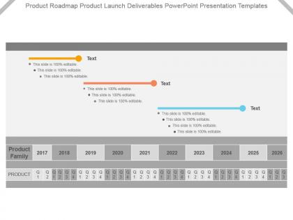Product roadmap product launch deliverables powerpoint presentation templates