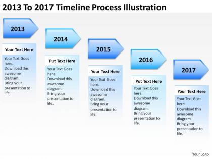 Product roadmap timeline 2013 to 2017 timeline process illustration powerpoint templates slides