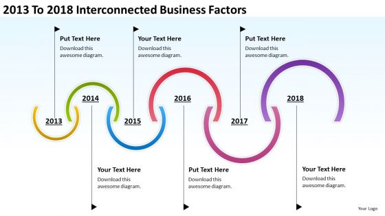 Product roadmap timeline 2013 to 2018 interconnected business factors powerpoint templates slides