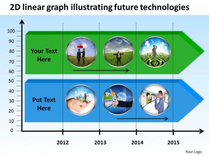 Product roadmap timeline 2d linear graph illustrating future technologies powerpoint templates slides