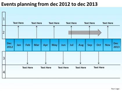Product roadmap timeline events planning from dec 2012 to dec 2013 powerpoint templates slides