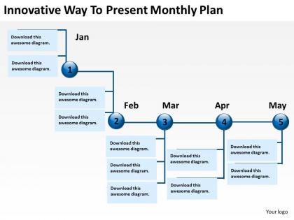 Product roadmap timeline innovative way to present monthly plan powerpoint templates slides