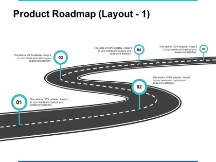 Product roadmap timeline ppt powerpoint presentation gallery model