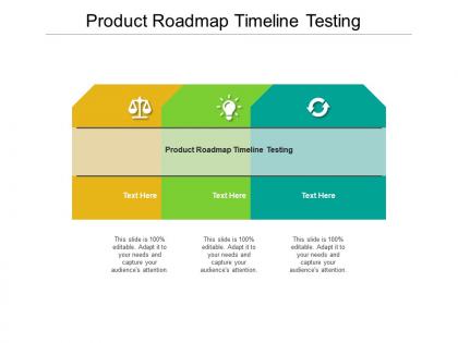 Product roadmap timeline testing ppt powerpoint presentation ideas themes cpb