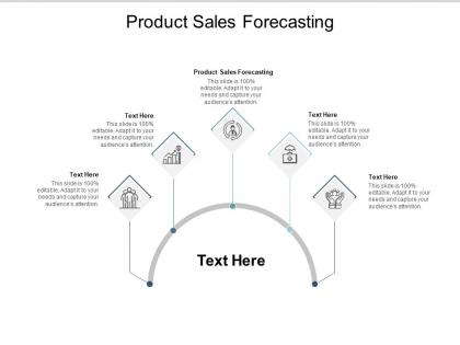 Product sales forecasting ppt powerpoint presentation infographic template vector cpb