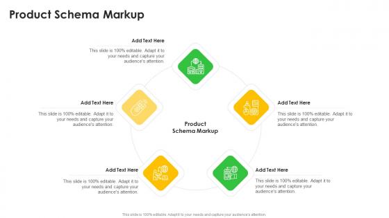 Product Schema Markup In Powerpoint And Google Slides Cpb