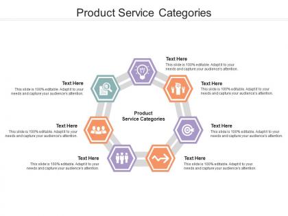 Product service categories ppt powerpoint presentation show background designs cpb