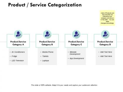Product service categorization ppt powerpoint presentation infographic template
