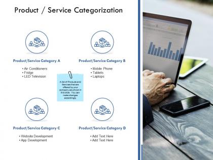 Product service categorization website development ppt powerpoint presentation shapes