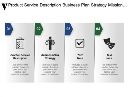 Product service description business plan strategy mission statement