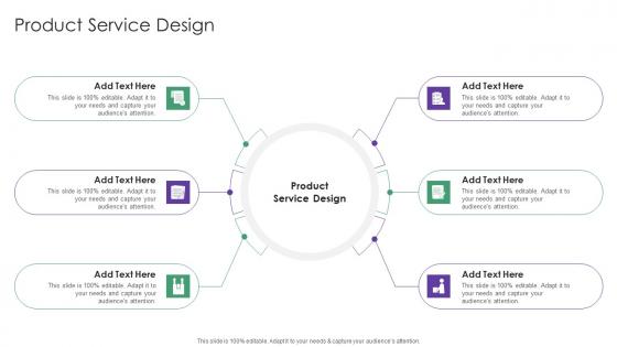 Product Service Design In Powerpoint And Google Slides Cpb