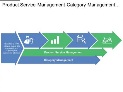 Product service management category management pricing strategy pricing tactic