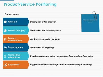 Product service positioning ppt powerpoint presentation icon graphic tips