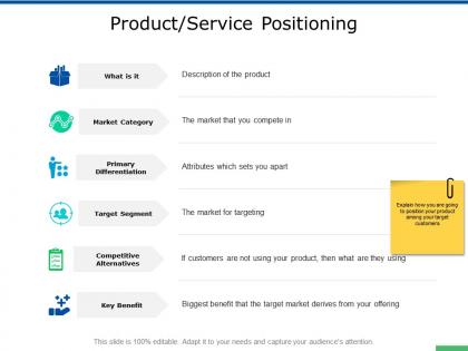 Product service positioning target segment ppt powerpoint presentation slides