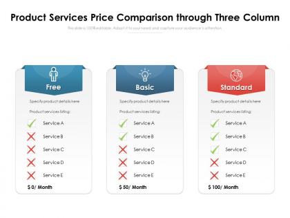 Product services price comparison through three column