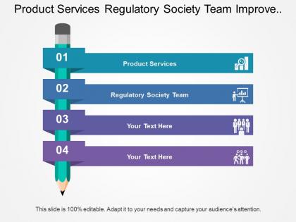 Product services regulatory society team improve cost structure